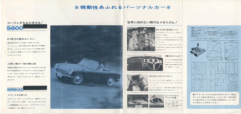Honda S600 Brochure Page 2
