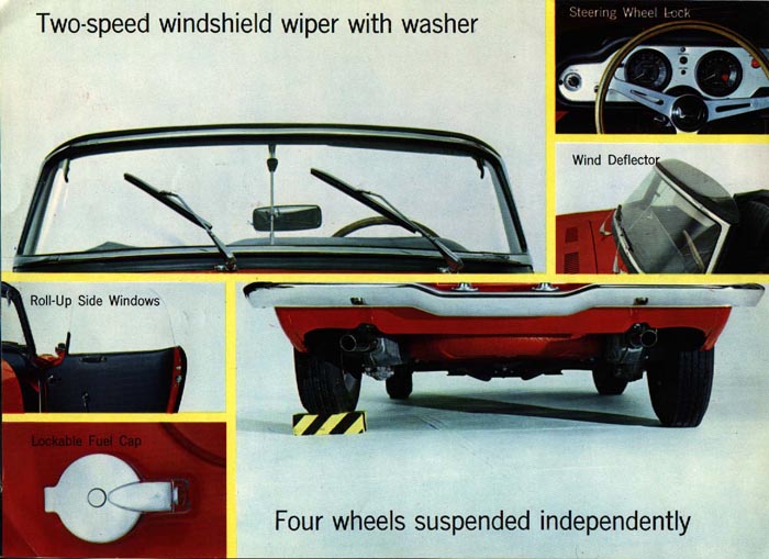 Honda S600 Brochure Page 8