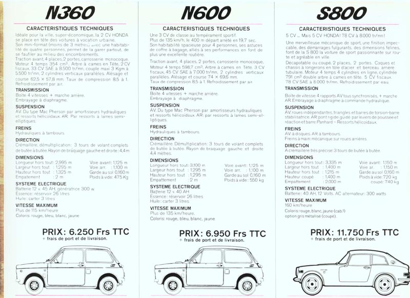 Honda S800 Brochure Page 2