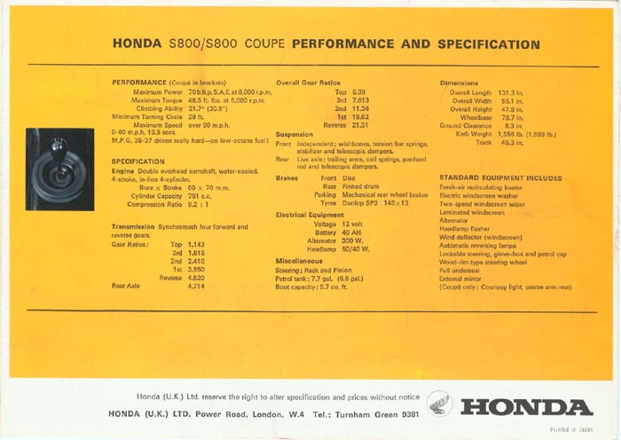 Honda S800 Brochure Page 6