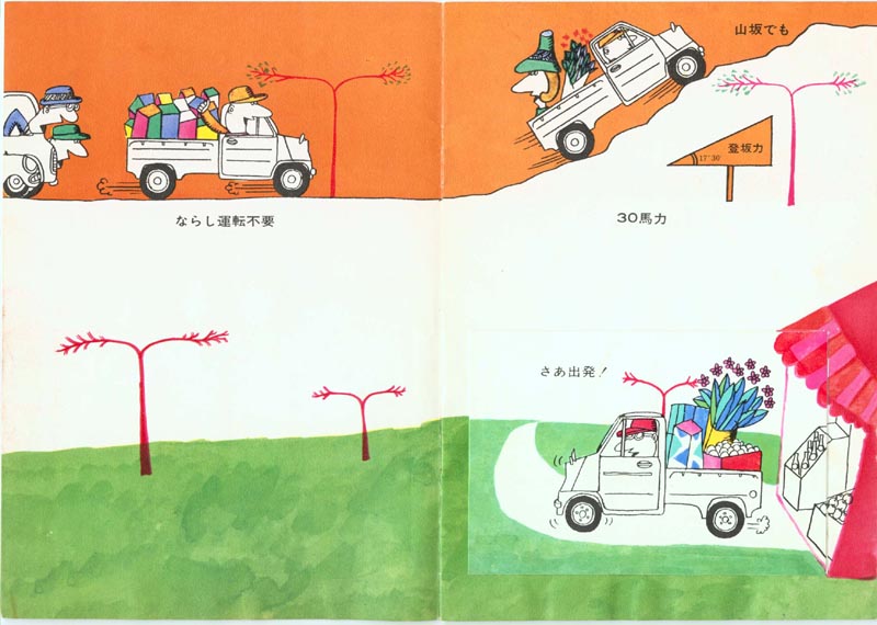 Honda T360 Brochure Page 2/3