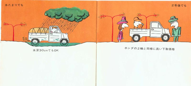 Honda T360 Brochure Page 6/7
