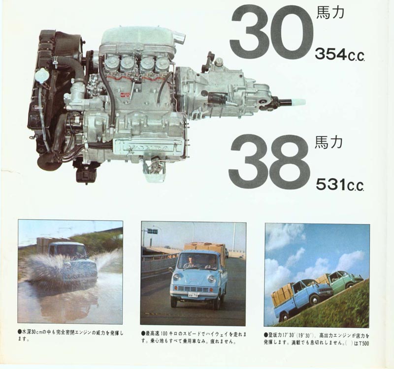 Honda T360 Brochure Page 2