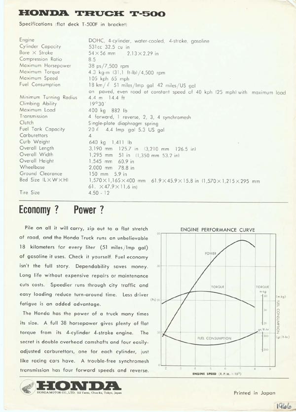 Honda T500 Brochure Page 6