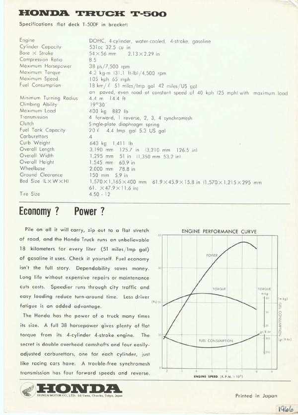 Honda T500 Brochure Page 6